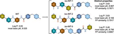 Stretching the structural envelope of imatinib to reduce β-amyloid production by modulating both β- and γ-secretase cleavages of APP